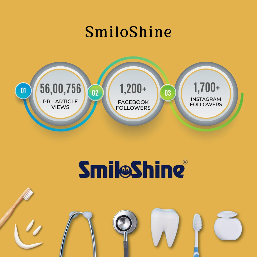 Smiloshine case study outcomes for PR reach and social audience growth
